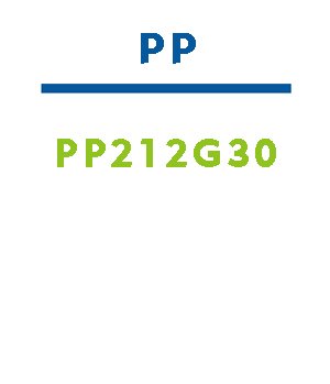 PP212G30